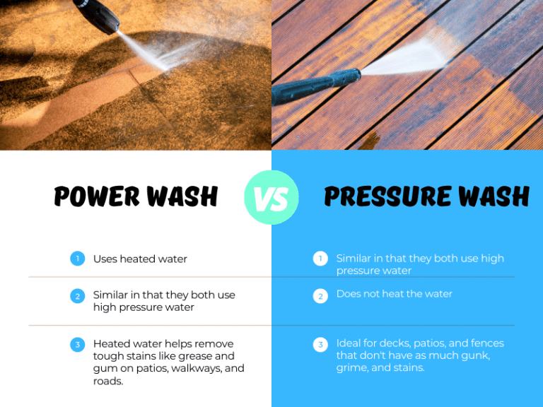Power wash vs pressure wash